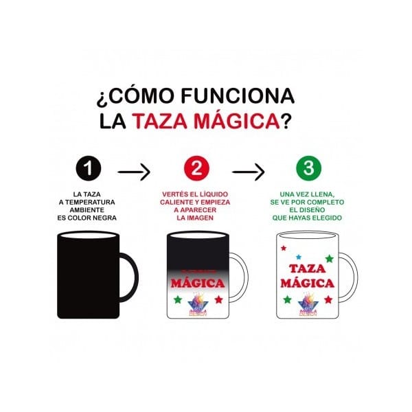 Taza Mágica Saint Seiya Aioria De Leo Caballeros Zodiaco 3 Taza Mágica Saint Seiya Aioria De Leo Caballeros Zodiaco